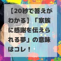 家族に感謝を伝えられる夢のサムネイル