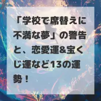学校で席替えに不満な夢のサムネイル