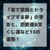 車で家族とドライブする夢のサムネイル