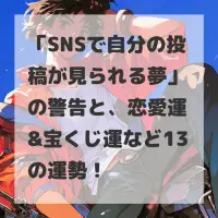 SNSで自分の投稿が見られる夢のサムネイル