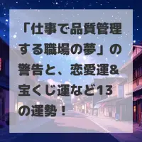 仕事で品質管理する職場の夢のサムネイル
