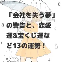 会社を失う夢のサムネイル画像