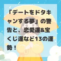 デートをドタキャンする夢のサムネイル