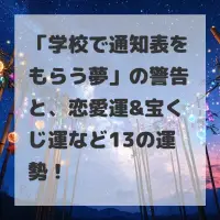 学校で通知表をもらう夢のサムネイル