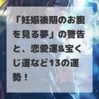 妊娠後期のお腹を見る夢のサムネイル