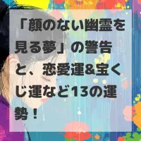 顔のない幽霊を見る夢のサムネイル