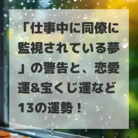 仕事中に同僚に監視されている夢のサムネイル