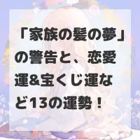 家族の髪の夢のサムネイル画像
