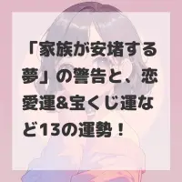 家族が安堵する夢のサムネイル