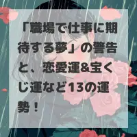 職場で仕事に期待する夢のサムネイル