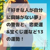 好きな人が自分に興味がない夢のサムネイル