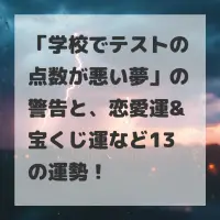 学校でテストの点数が悪い夢のサムネイル