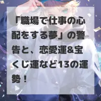 職場で仕事の心配をする夢のサムネイル