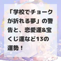 学校でチョークが折れる夢のサムネイル