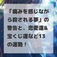 痛みを感じながら殺される夢のサムネイル