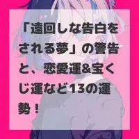 遠回しな告白をされる夢のサムネイル