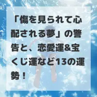 傷を見られて心配される夢のサムネイル