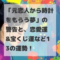 元恋人から時計をもらう夢のサムネイル