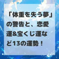 体重を失う夢のサムネイル画像