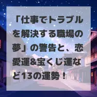 仕事でトラブルを解決する職場の夢のサムネイル