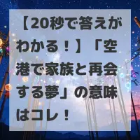 空港で家族と再会する夢のサムネイル