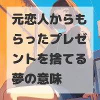 元恋人からもらったプレゼントを捨てる夢のサムネイル