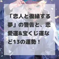 恋人と復縁する夢のサムネイル