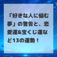 好きな人に悩む夢のサムネイル
