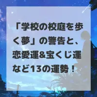 学校の校庭を歩く夢のサムネイル