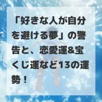好きな人が自分を避ける夢のサムネイル