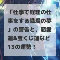 仕事で経理の仕事をする職場の夢のサムネイル