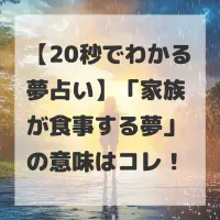 家族が食事する夢のサムネイル