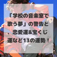 学校の音楽室で歌う夢のサムネイル