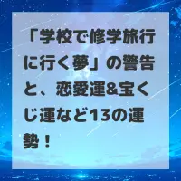 学校で修学旅行に行く夢のサムネイル