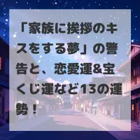 家族に挨拶のキスをする夢のサムネイル
