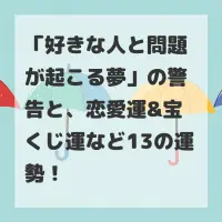 好きな人と問題が起こる夢のサムネイル