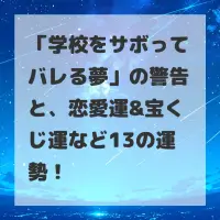 学校をサボってバレる夢のサムネイル