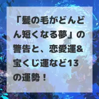 髪の毛がどんどん短くなる夢のサムネイル画像