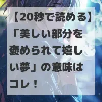 美しい部分を褒められて嬉しい夢のサムネイル