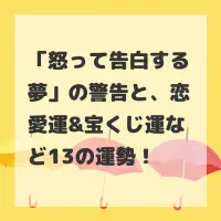 怒って告白する夢のサムネイル