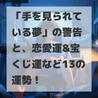 手を見られている夢のサムネイル