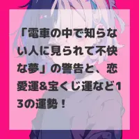 電車の中で知らない人に見られて不快な夢のサムネイル