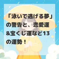 泳いで逃げる夢のサムネイル画像
