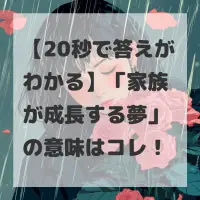 家族が成長する夢のサムネイル
