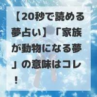 家族が動物になる夢のサムネイル