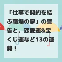 仕事で契約を結ぶ職場の夢のサムネイル