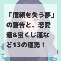 信頼を失う夢のサムネイル画像