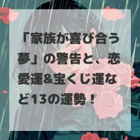 家族が喜び合う夢のサムネイル