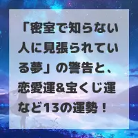 密室で知らない人に見張られている夢のサムネイル