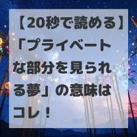 プライベートな部分を見られる夢のサムネイル